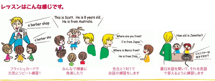 レッスンはこんな感じです